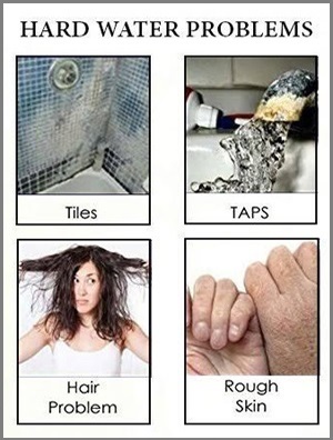 Water Softeners - Conditioners - Hydromagnetic Water Conditioners